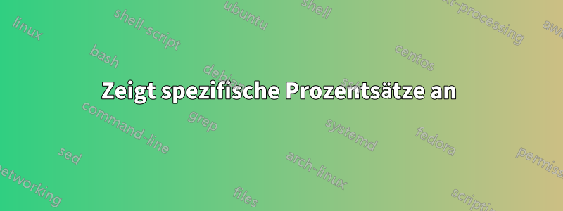 Zeigt spezifische Prozentsätze an