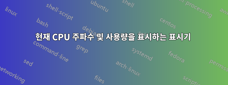 현재 CPU 주파수 및 사용량을 표시하는 표시기