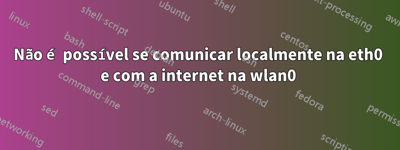 Não é possível se comunicar localmente na eth0 e com a internet na wlan0