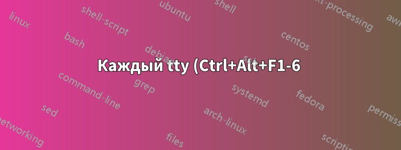 Каждый tty (Ctrl+Alt+F1-6) показывает черный экран