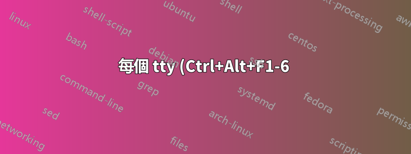 每個 tty (Ctrl+Alt+F1-6) 顯示黑屏