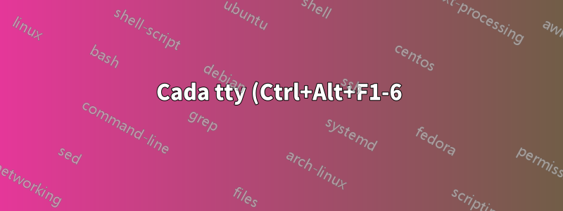 Cada tty (Ctrl+Alt+F1-6) muestra una pantalla negra