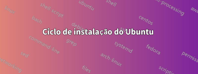 Ciclo de instalação do Ubuntu