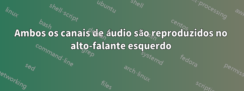 Ambos os canais de áudio são reproduzidos no alto-falante esquerdo