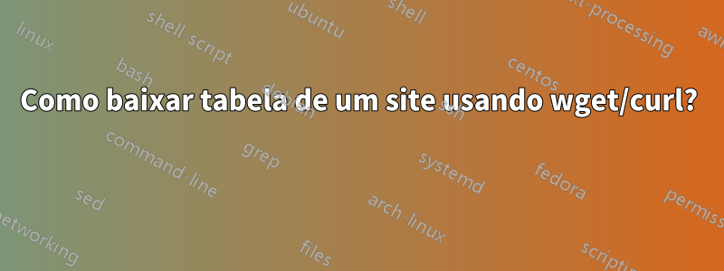 Como baixar tabela de um site usando wget/curl? 