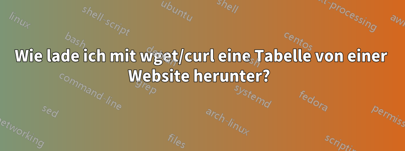 Wie lade ich mit wget/curl eine Tabelle von einer Website herunter? 