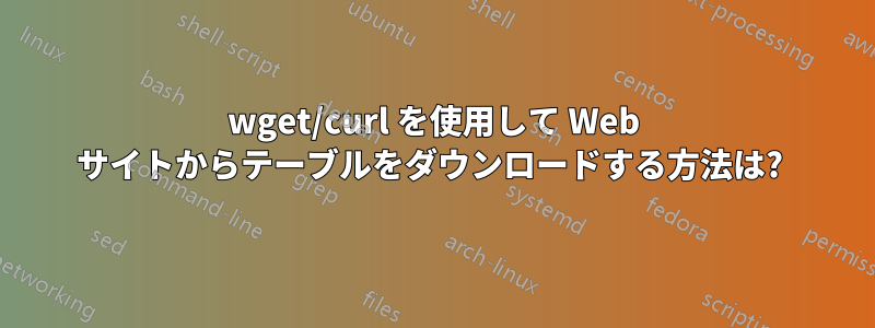 wget/curl を使用して Web サイトからテーブルをダウンロードする方法は? 