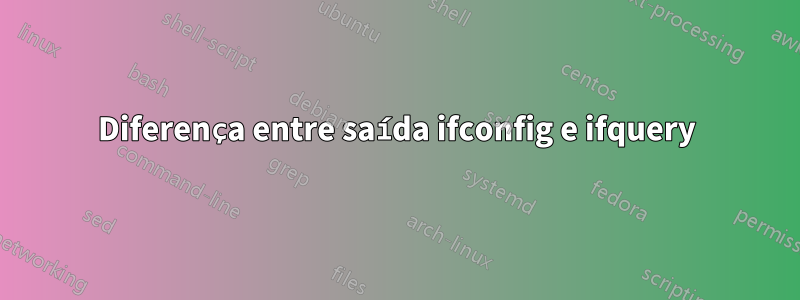 Diferença entre saída ifconfig e ifquery