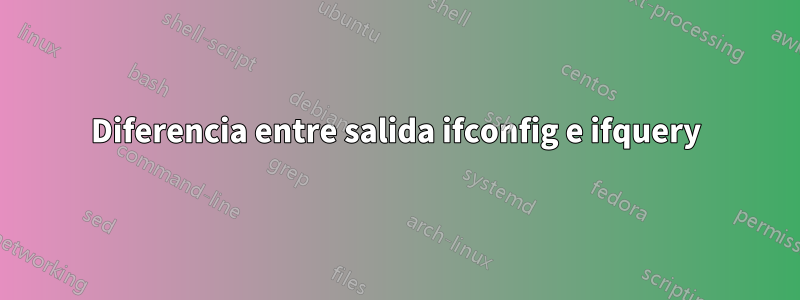 Diferencia entre salida ifconfig e ifquery