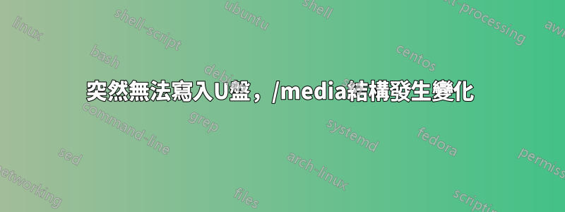 突然無法寫入U盤，/media結構發生變化