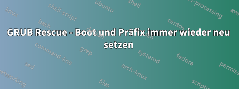 GRUB Rescue - Boot und Präfix immer wieder neu setzen